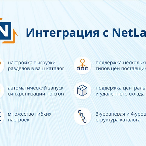 Интеграция с Netlab